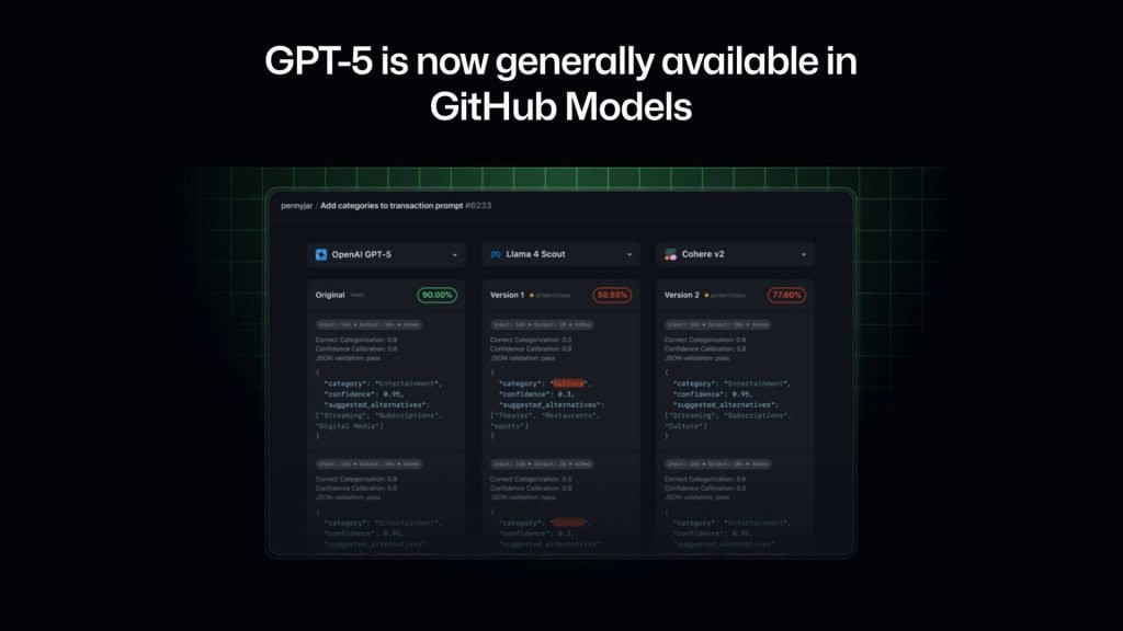 GitHub vaza acidentalmente detalhes do GPT-5, próximo modelo da OpenAI - Imagem do artigo original