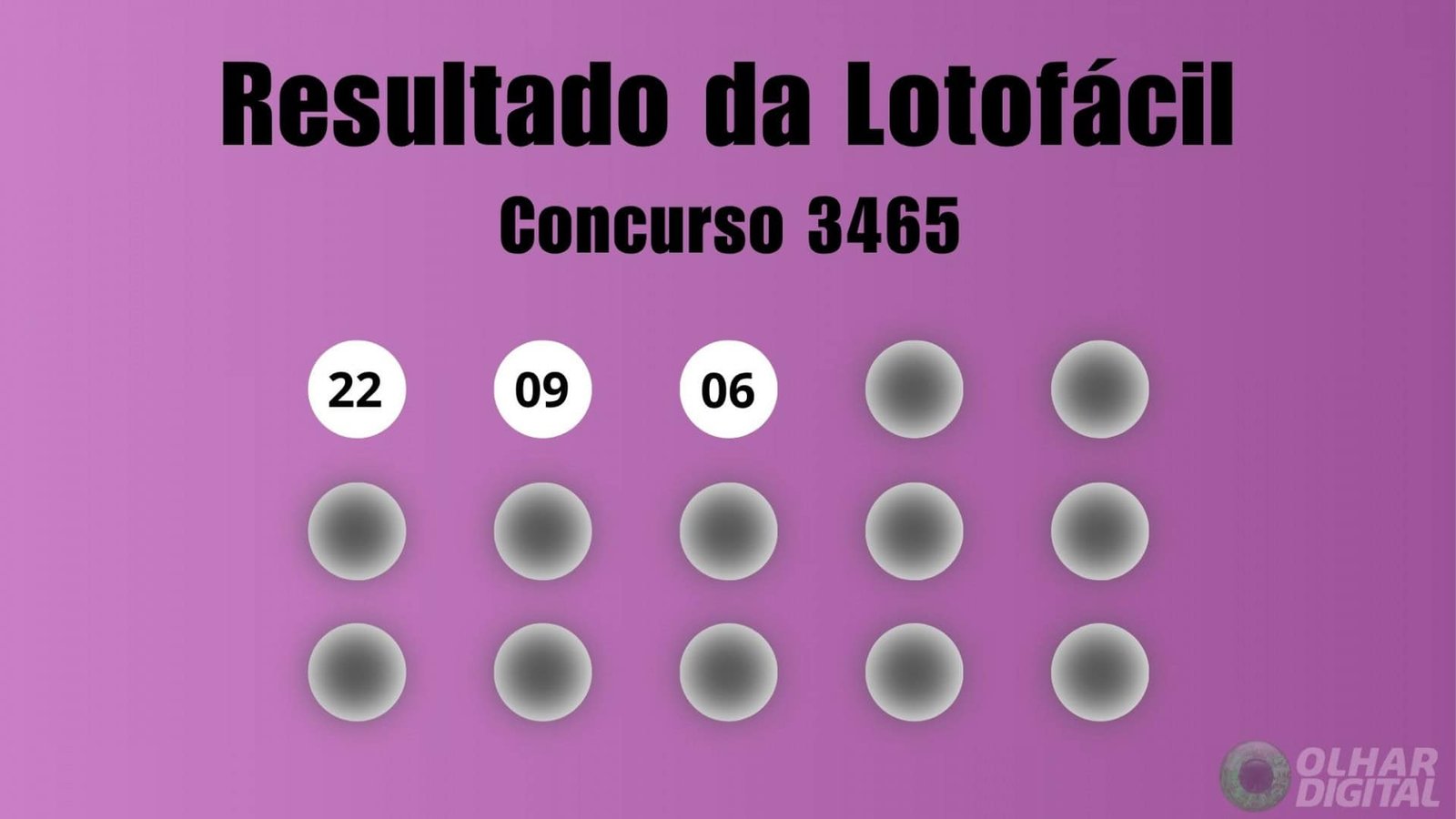 Lotofácil 3465: confira o resultado do sorteio de sábado, 9 de agosto - Imagem do artigo original