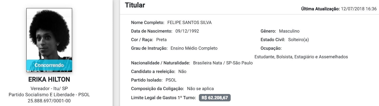 PGR solicita arquivamento de reclamação de Erika Hilton contra influenciadora Isabella Cêpa - Imagem do artigo original