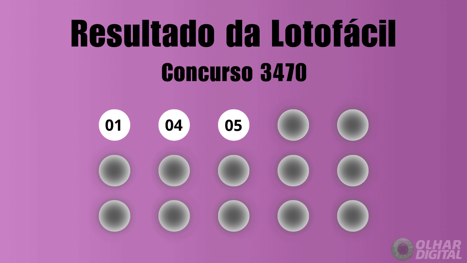Lotofácil 3470 paga quase R$ 6,7 milhões a apostador de Minas Gerais - Imagem do artigo original
