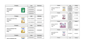 Anvisa proíbe venda de lotes de fórmulas infantis da Nestlé; Procon Tocantins orienta consumidores