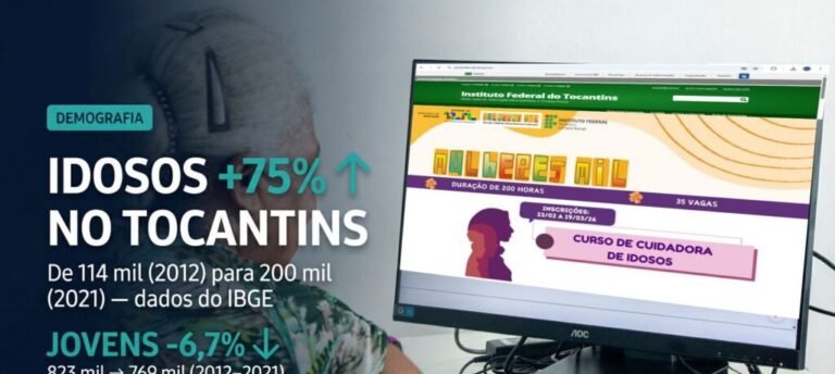 IFTO de Gurupi oferece 35 vagas em curso gratuito para cuidadoras de idosos